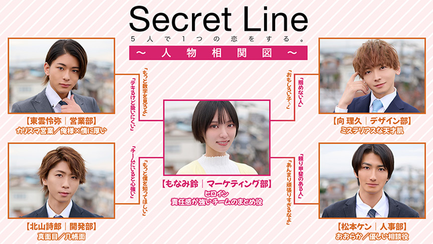「Secret Line 5人で1つの恋をする。」のサンプル画像1枚目